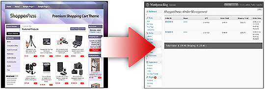 Online WordPress Store Features