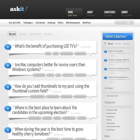 Askit WordPress Theme