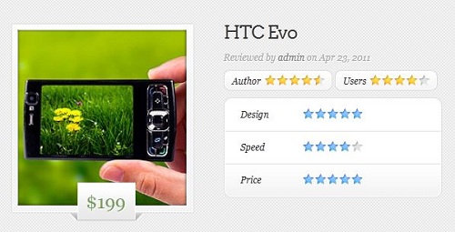 WordPress Theme Ratings