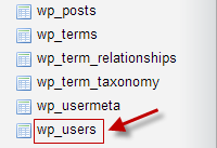 Using the default prefix i.e. '_wp'