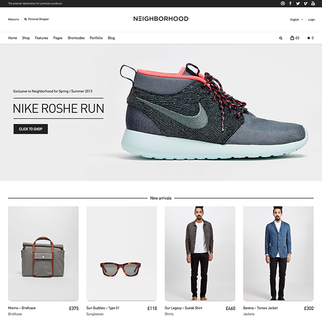 ecommerce wp themes