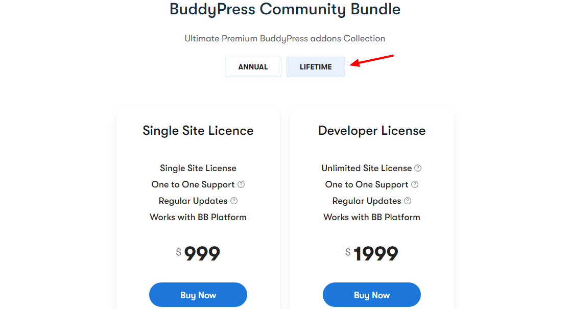 Paquete comunitario Buddypress