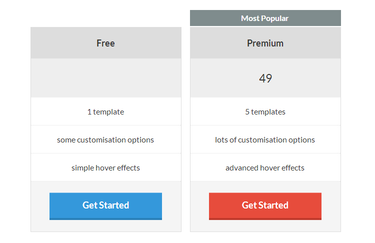 Easy Pricing Tables