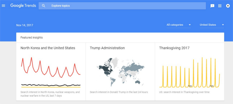 Google SEO Trends