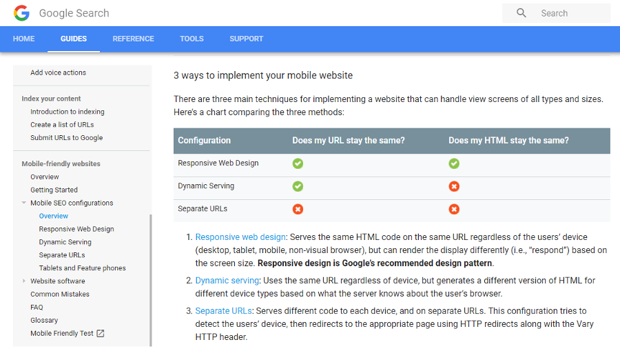 Mobile-first Indexing for WordPress: Implement mobile sites