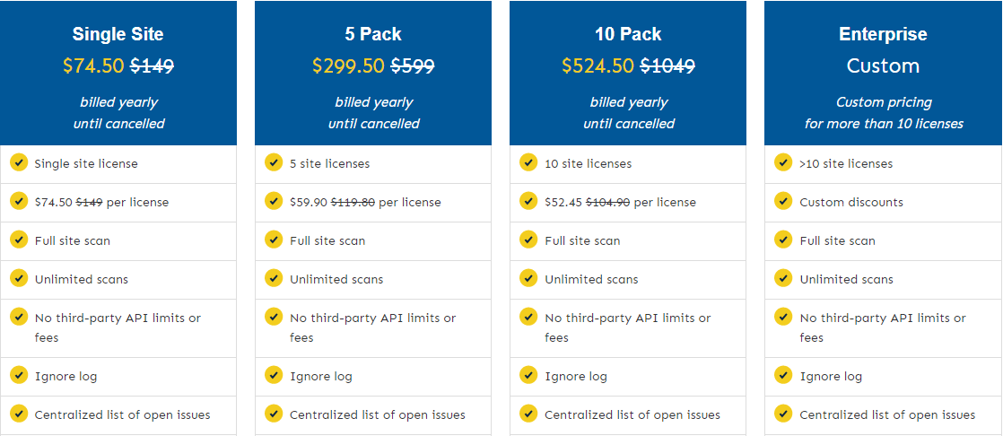 accessibility checker pro pricing