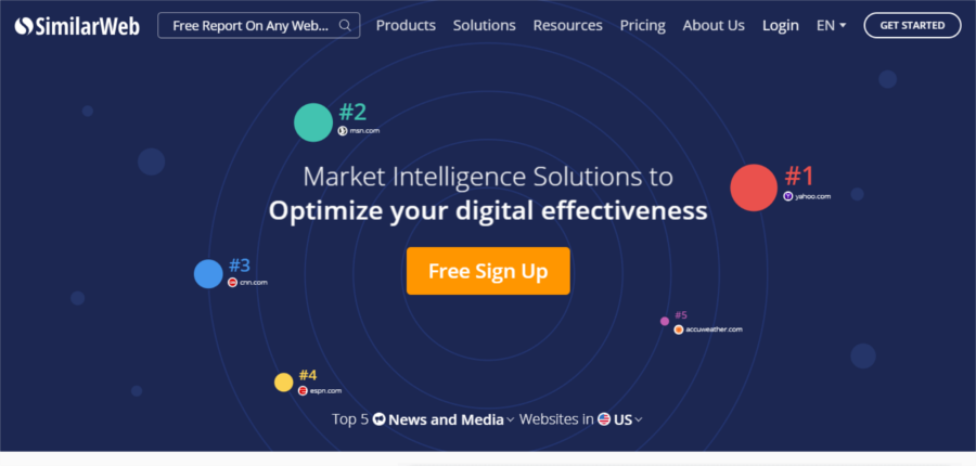 SimilarWeb