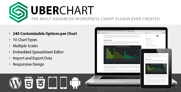 UberChart - плагин для WordPress Chart