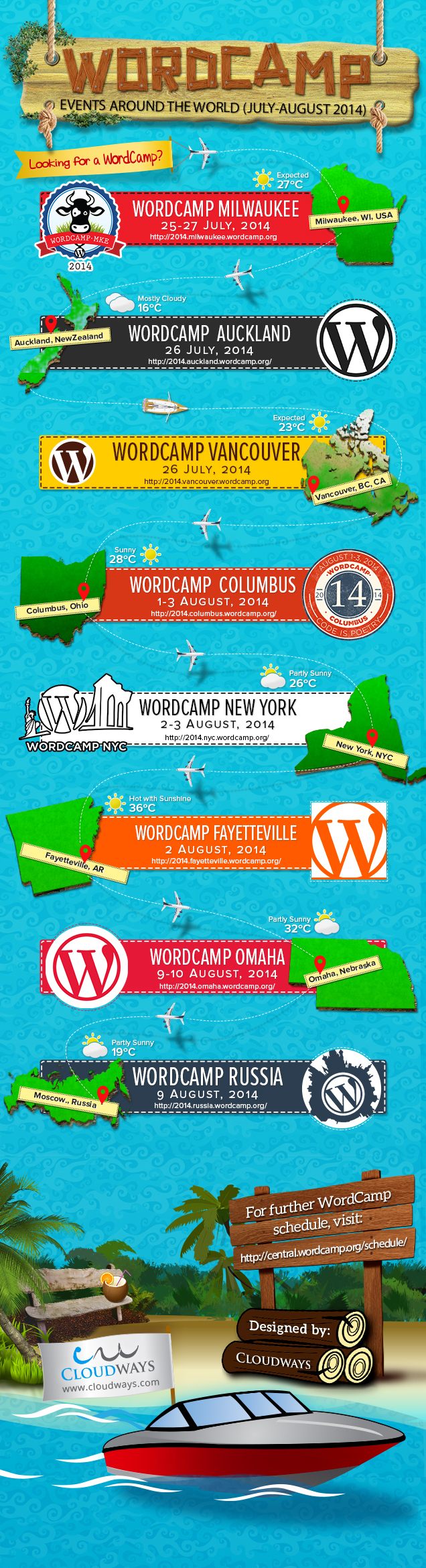 Infographic: WordPress Upcoming WordCamps 2014