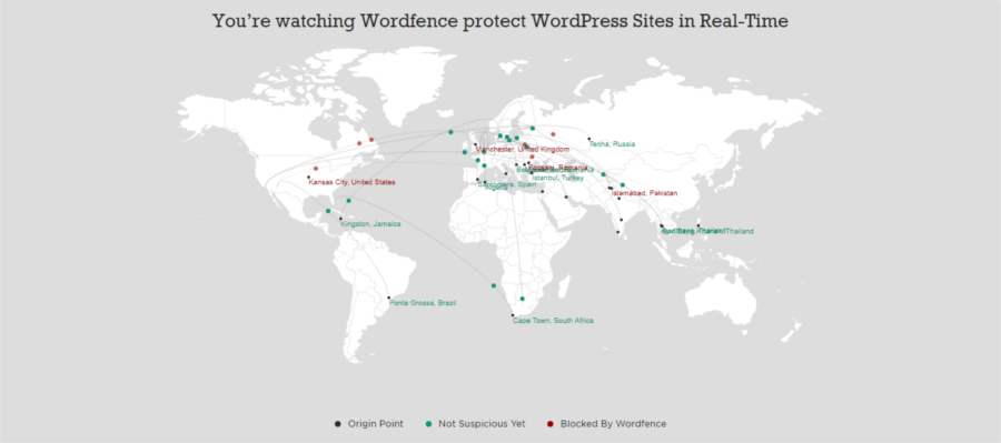 Wordfence