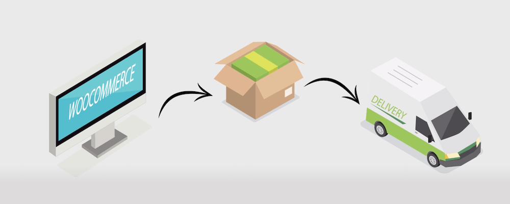 WebHostingExhibit advanced-flat-rate-shipping-plugin-for-woocommerce How to Hide WooCommerce Shipping Methods  