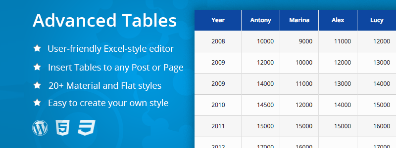 Advanced Tables Premium WordPress Plugin