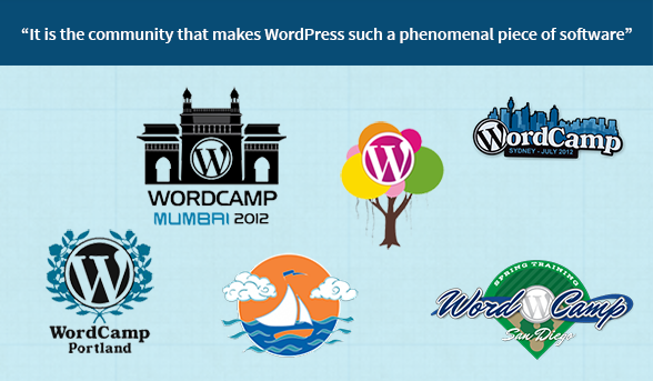 Why I Attend WordCamps by Pippin Williamson