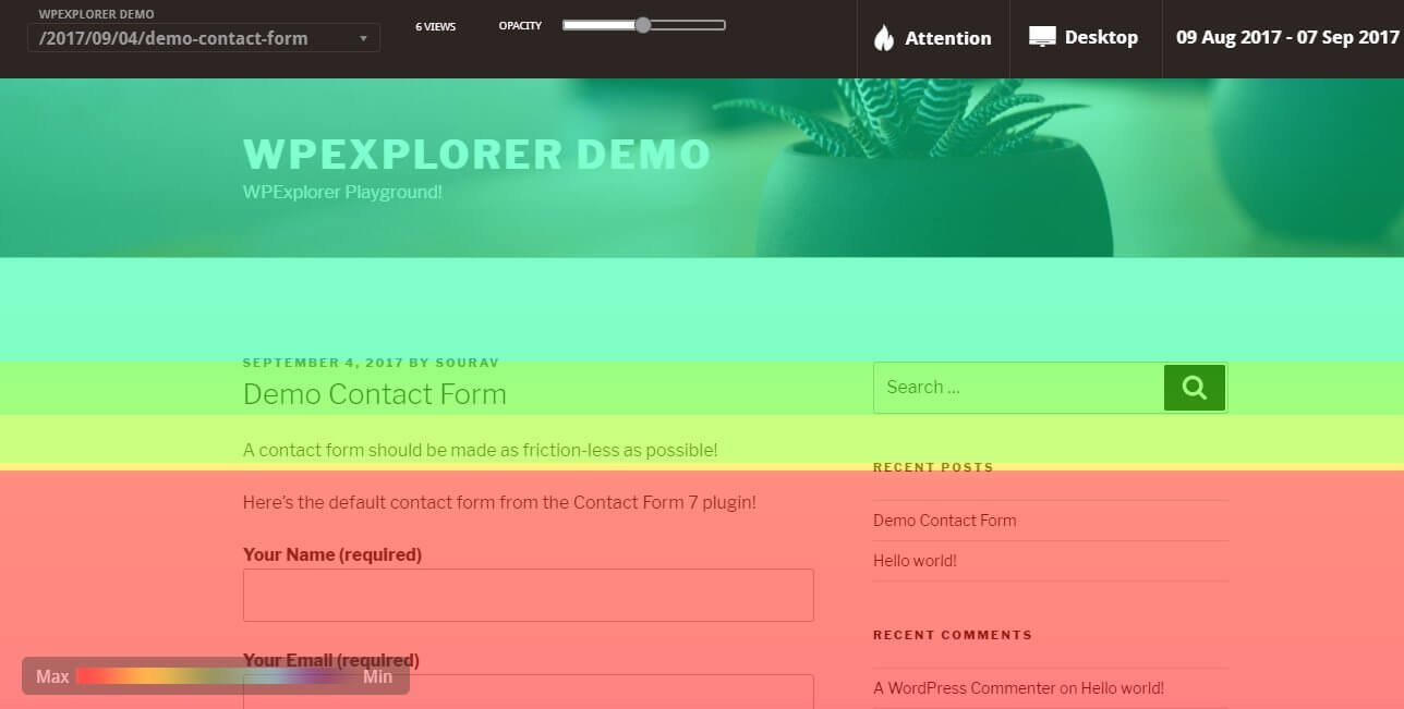 attention heatmap in mouseflow for wordpress