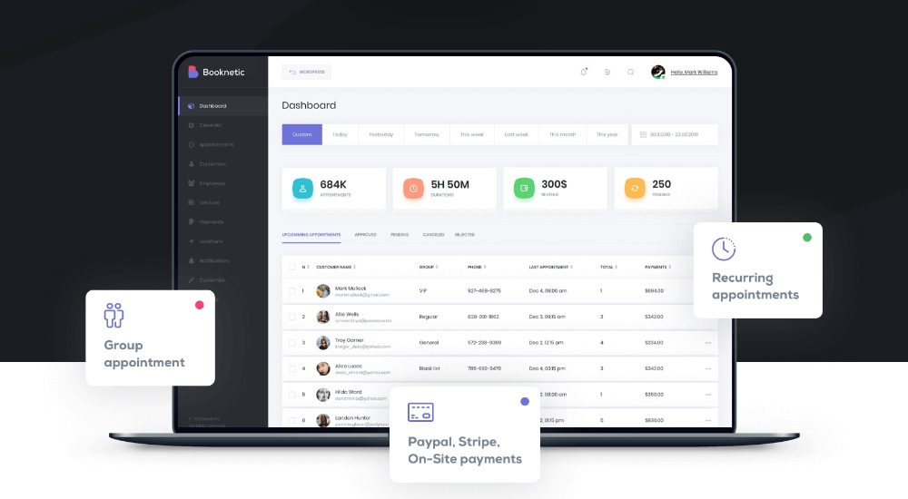 Booknetic - WordPress Appointment Booking and Scheduling system