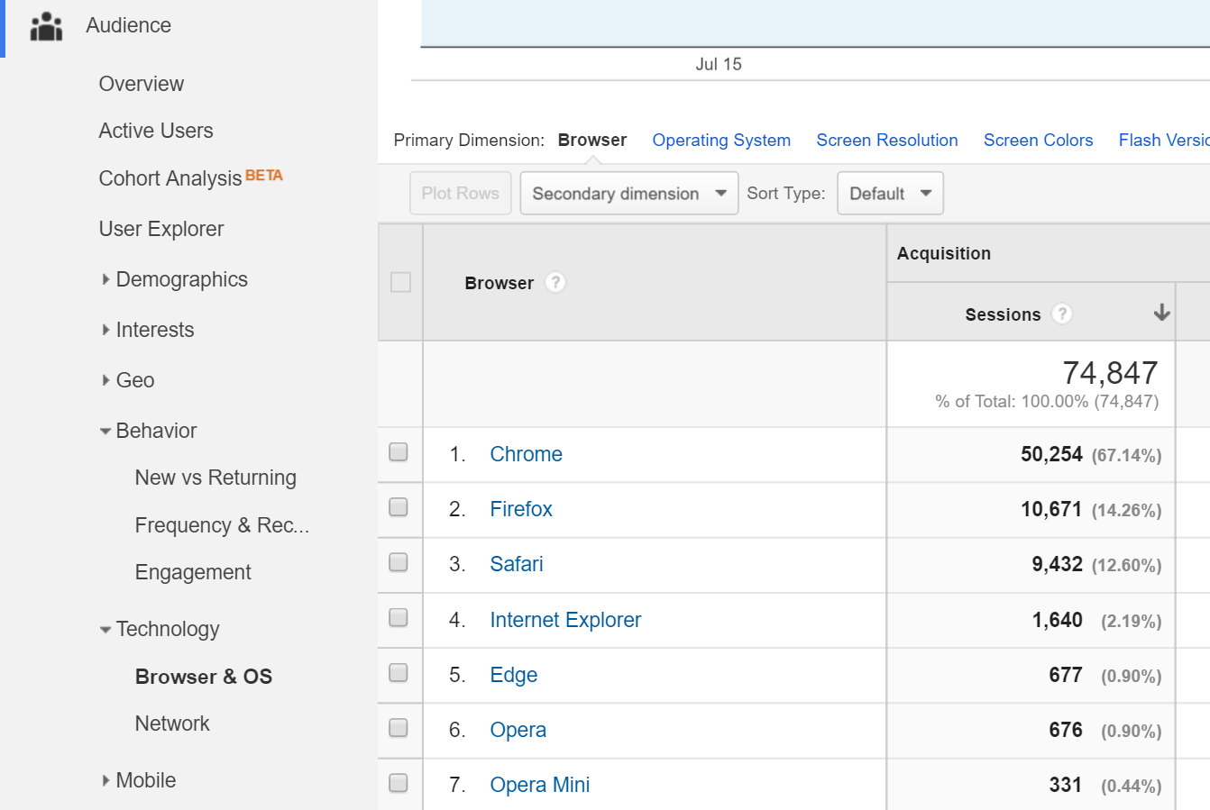 browsers chrome webp