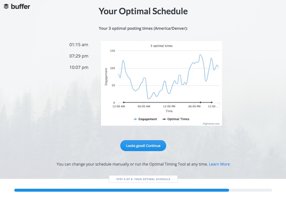 Buffer Optimized Post Scheduling