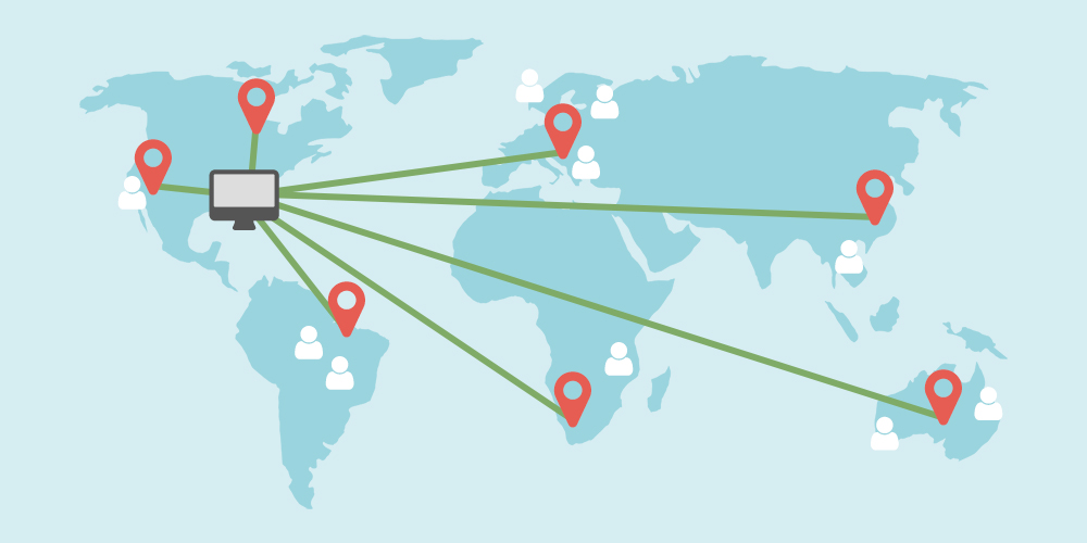 CDN: Content Delivery Network