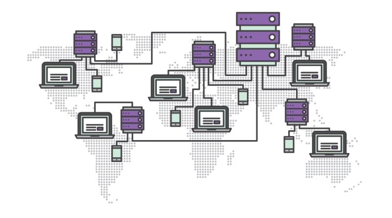 Content Delivery Network