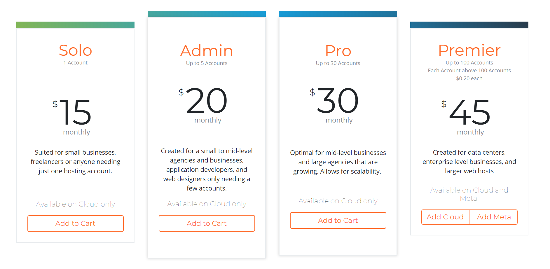 cPanel Pricing