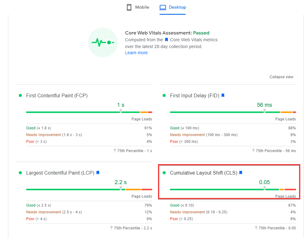 Google’s PageSpeed Insights