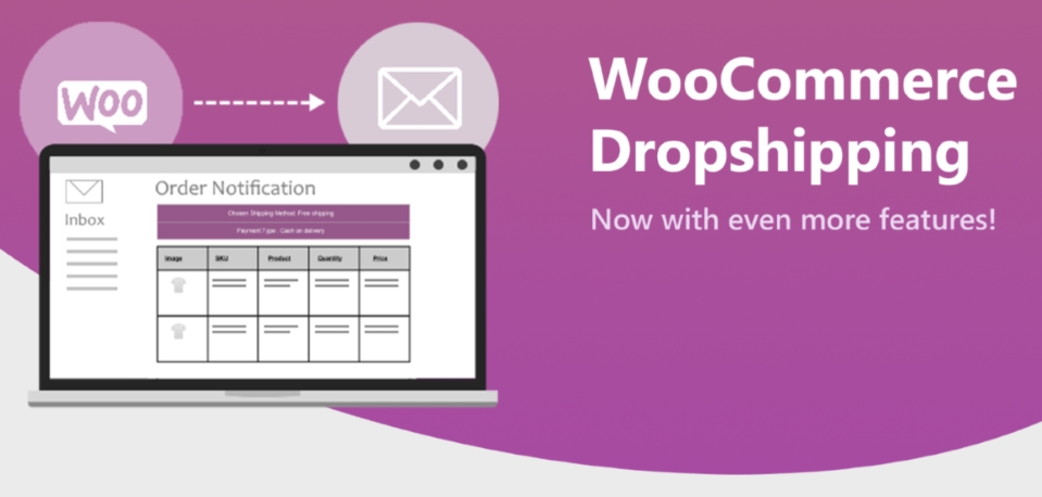 WooCommerce Dropshipping by OPMC