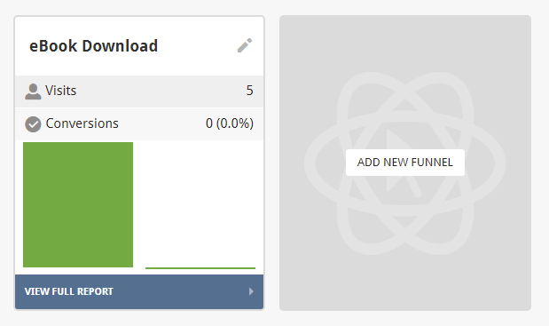 ebook download funnel in mouseflow for wordpress