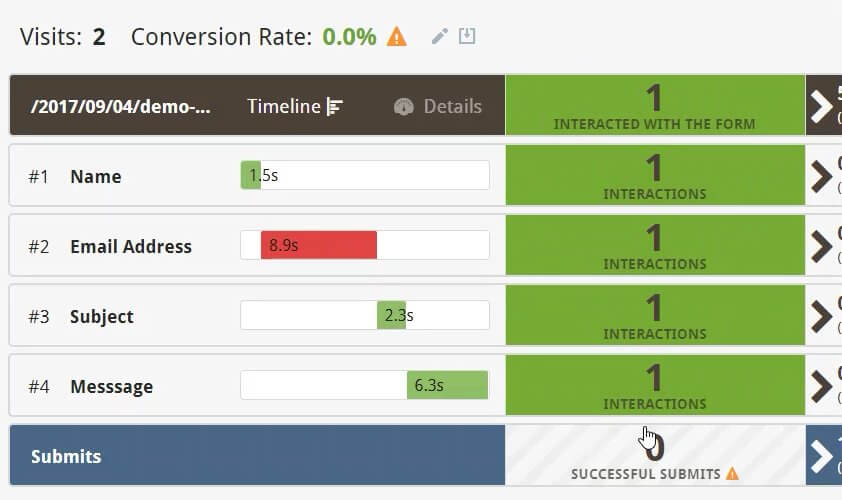 form segmentation in mouseflow wordpress