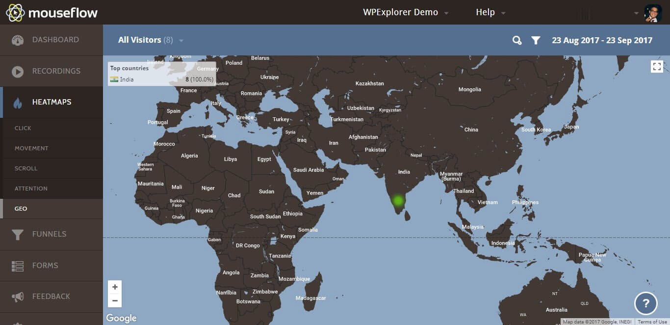 geo heatmap in mouseflow for wordpress