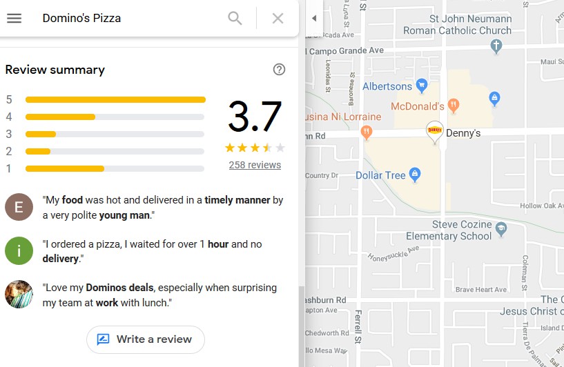 Google Reviews