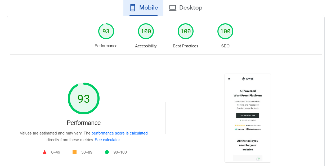 Google PageSpeed Score