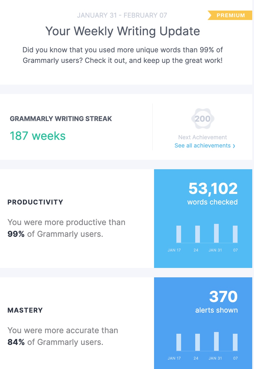 Grammarly Writing Update