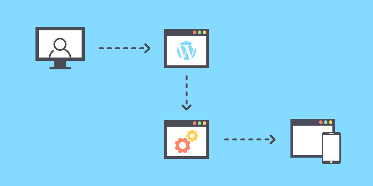 Headless WordPress