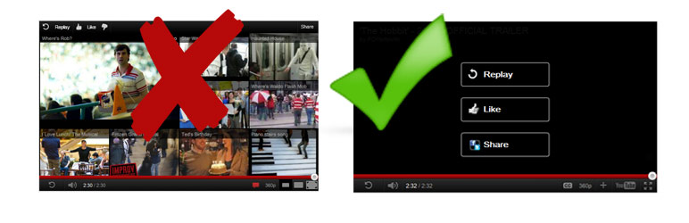 Hide YouTube Related Videos Free WordPress Plugin