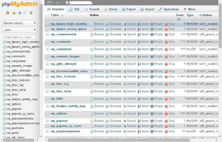 How to Backup Your WordPress Site (Plus Helpful Plugins) - WPExplorer