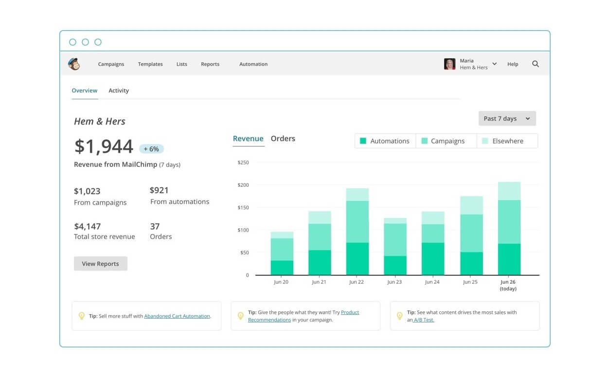 mailpoet reporting dashboard illustration