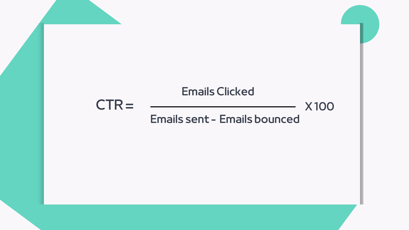 Marketing Campaign Success Metrics: CTR