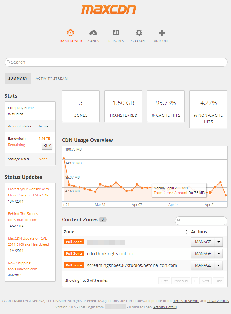 maxcdn dashboard