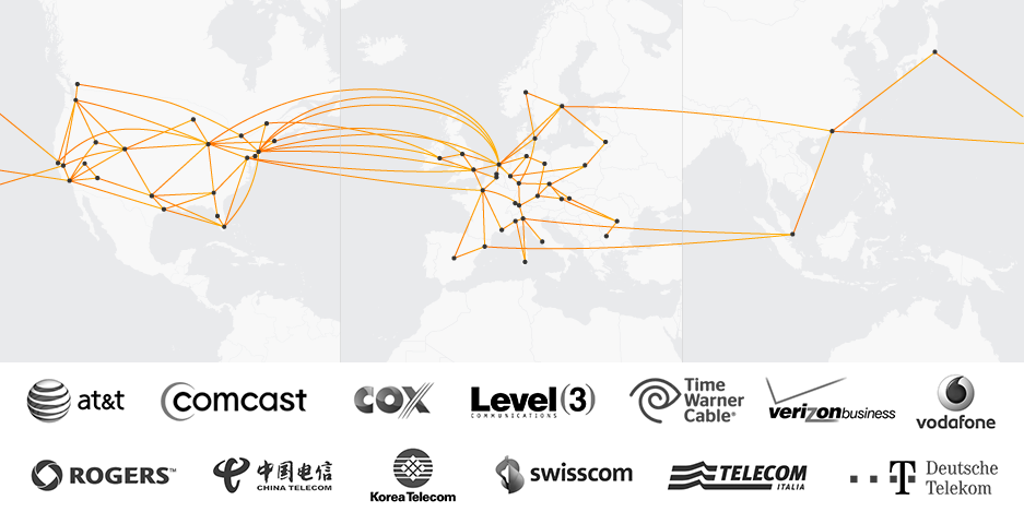 maxcdn network