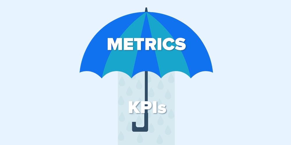 Metrics & KPIs