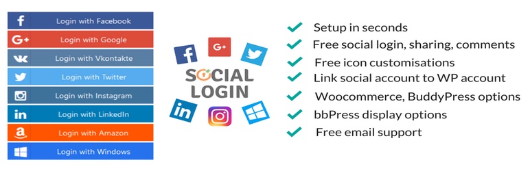 MiniOrange WordPress Social Login