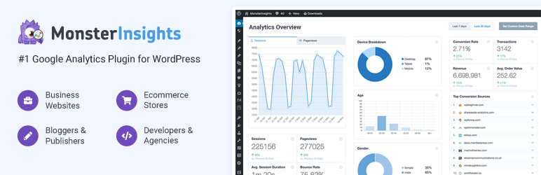 MonsterInsights Google Analytics Dashboard