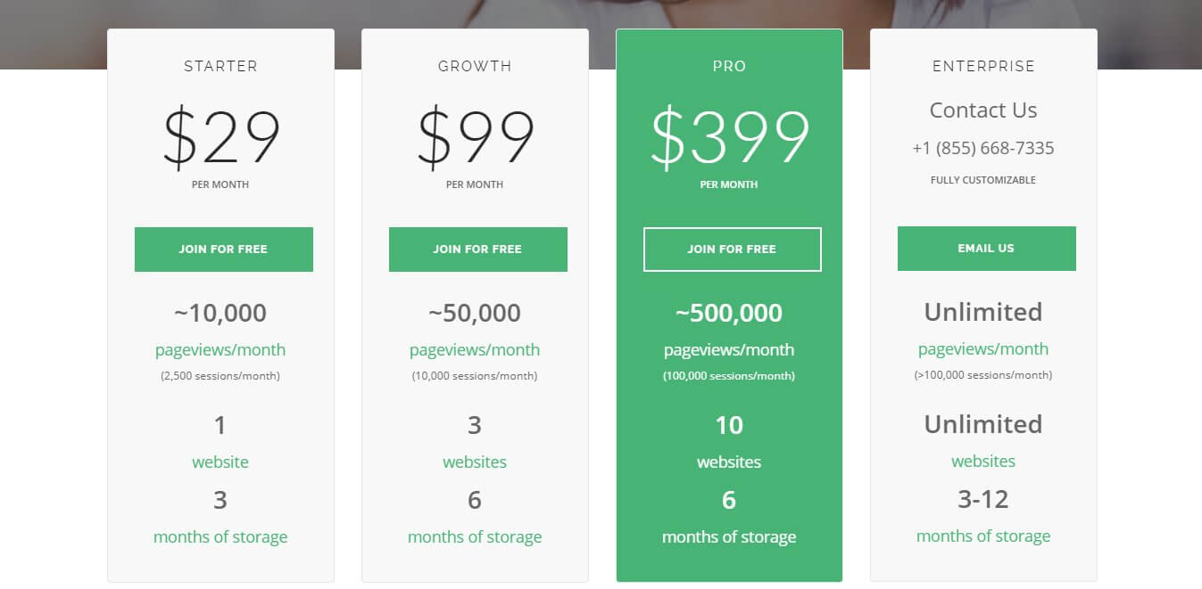 mouseflow pricing