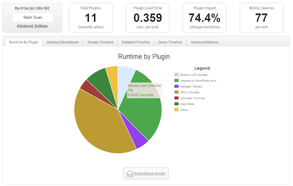 Plugin Performance Profiler