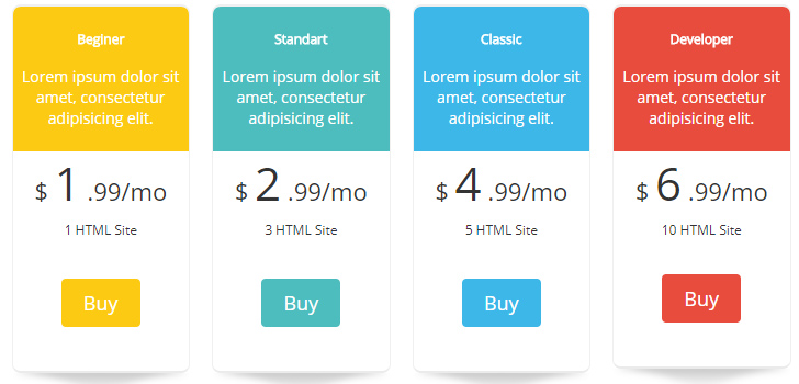 Таблица цен по бесплатному плагину WordPress для Supsystic