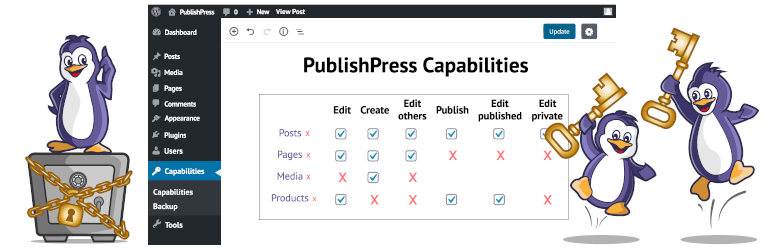 Funciones de PublishPress