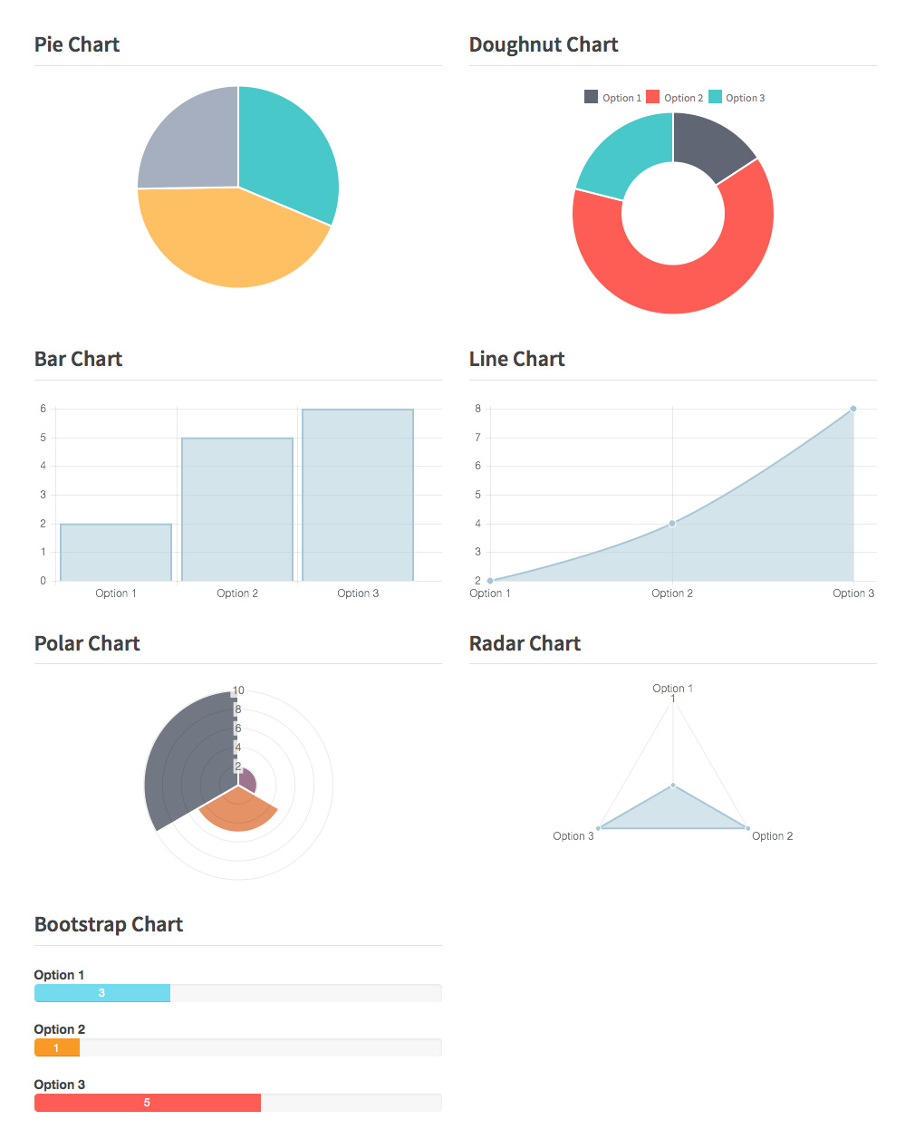 Wordpress Chart Plugin