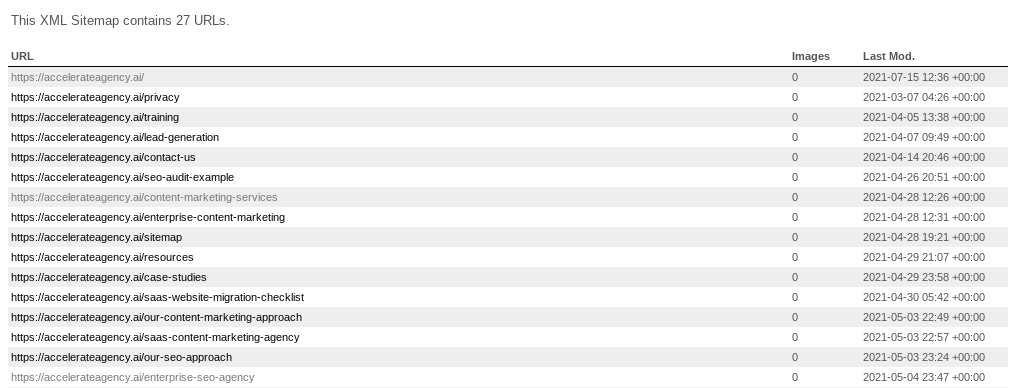 Add Sitemap Robots.txt File