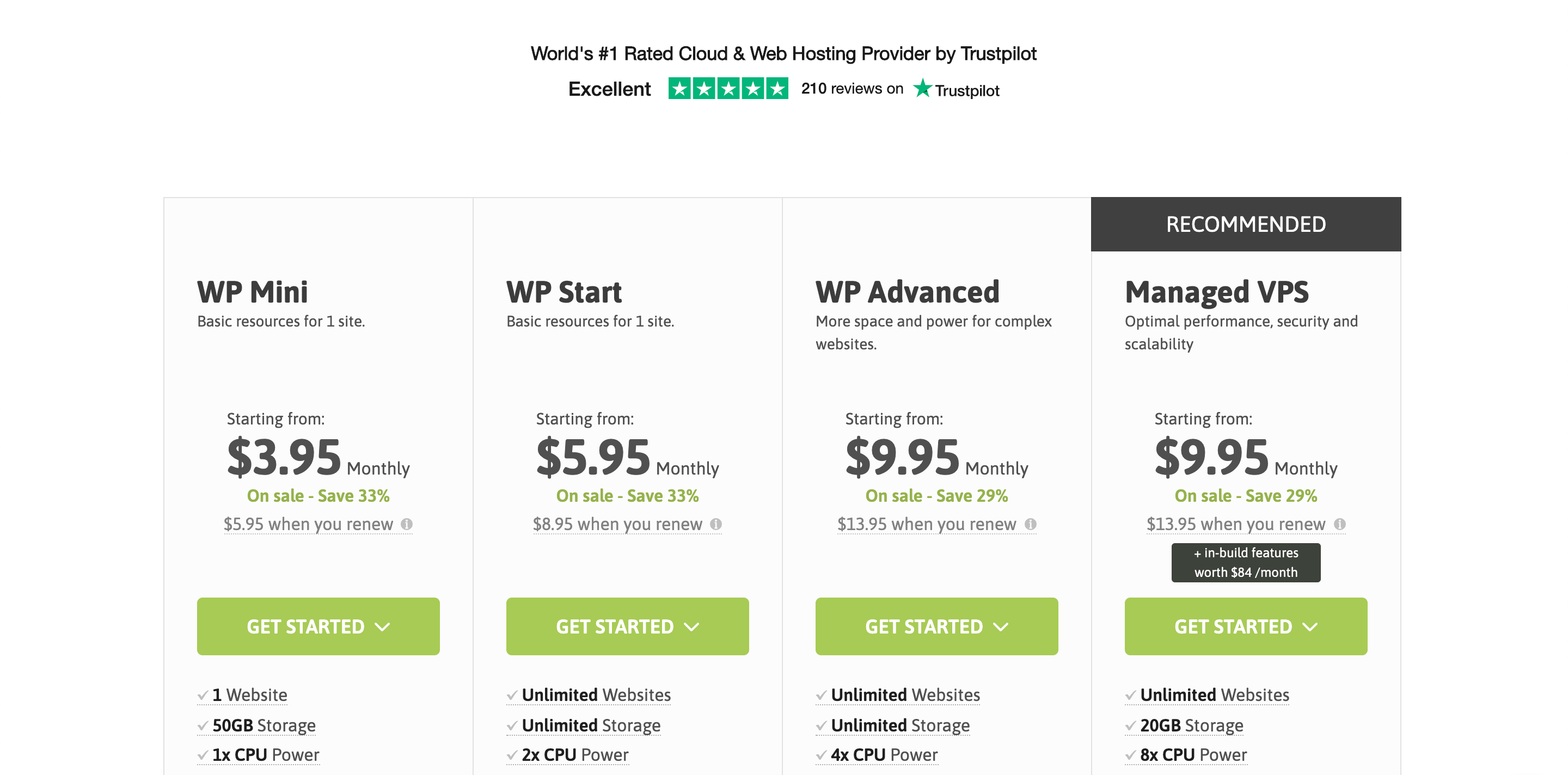 scala wordpress hosting pricing plans