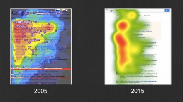 search engine heatmaps